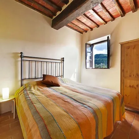 Amedeo Casa vacanze Rosia