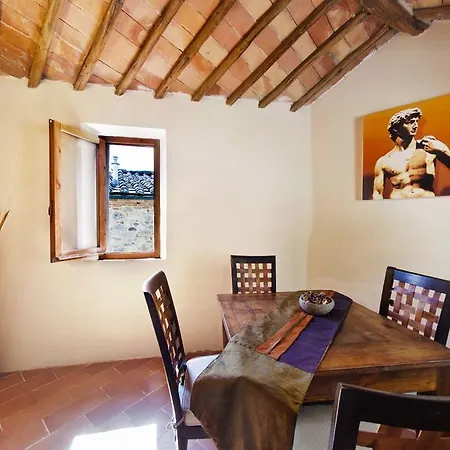 Amedeo Holiday home *